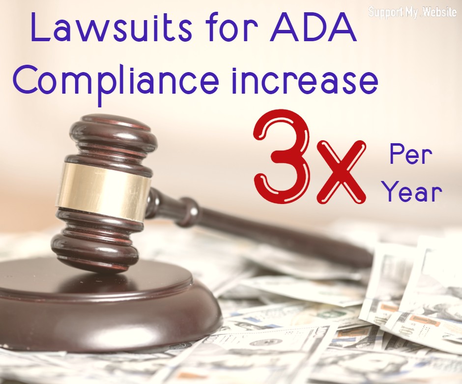 Lawsuits for ADA compliance increase 3 times per year