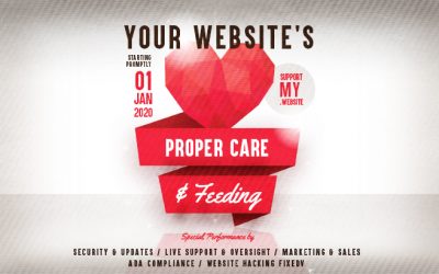 The Proper Care & Feeding of Your Website