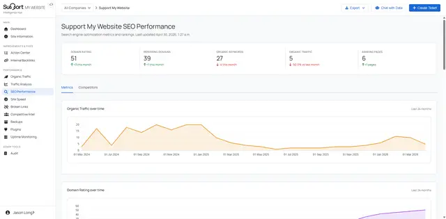 screenshot portal
