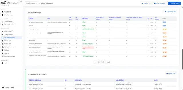 screenshot portal