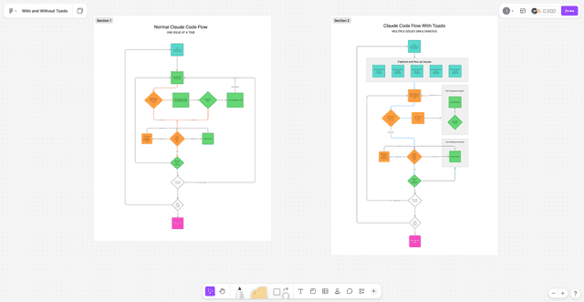 2026-05-19_11h34_01 user flow graph